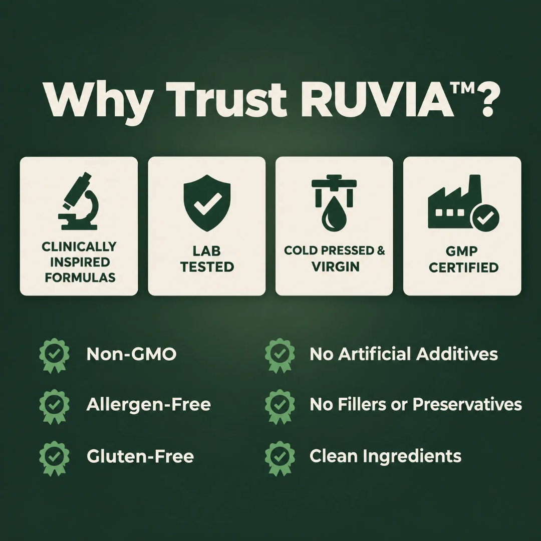 RUVIA Pumpkin Seed Oil and Saw Palmetto